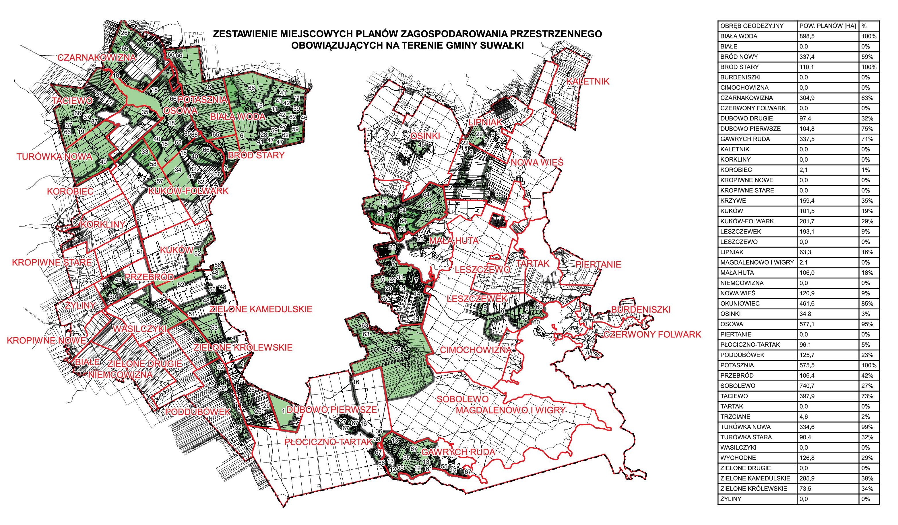 Zestawienie miejscowych planów zagospodarowania przestrzennego obowiązujących na terenie Gminy Suwałki